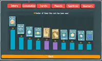 Consumable stats