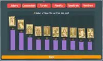 Tarot stats