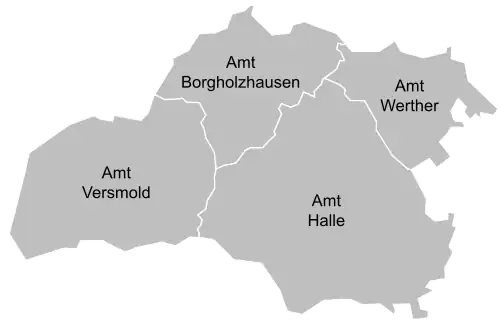 Amtsgliederung des Kreises Halle