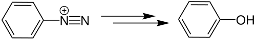 Übersichtsreaktion der Phenolverkochung