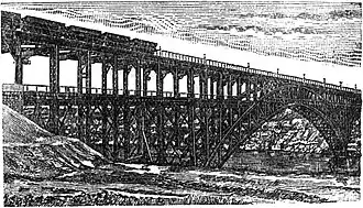 Streletzky-Brücken