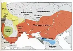 Größte Ausbreitung der Jamnaja-Kultur in ost-westlicher Richtung in Eurasien. Ca. 3500 v. Chr. Ursprünge der Ussatowe-Kultur, 3400 v. Chr. Ursprünge von Jamnaja, ca. 3400–3200 v. Chr. weitere Ausbreitung der Jamnaja über die pontisch-kaspische Steppe; ca. 3000 v. Chr. Ende der Cucuteni-Tripolje-Kultur und die Immigration der Jamnaja-Kultur in den Schnurkeramiker-Bereich über die Kontaktzone östlich der Karpaten; 3100–2600 v. Chr. die Jamnaja-Ausdehnung ins Donautal