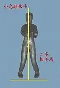 „Erzi Qianyangma“ – 二字拑羊馬 – Vorne, Wing Chun