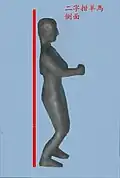 „Erzi Qianyangma“ – 二字拑羊馬 – Seite, Wing Chun Kungfu