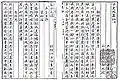 Ihr Gedichtband Chwesawonchang (1612)