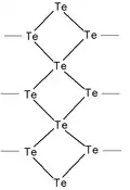 (Te102+)x