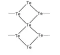 (Te72+)x