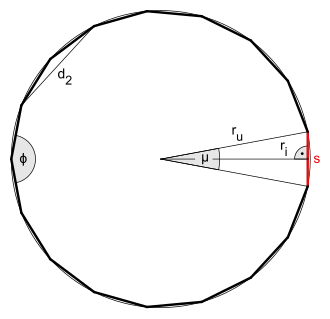 Größen des Siebzehnecks