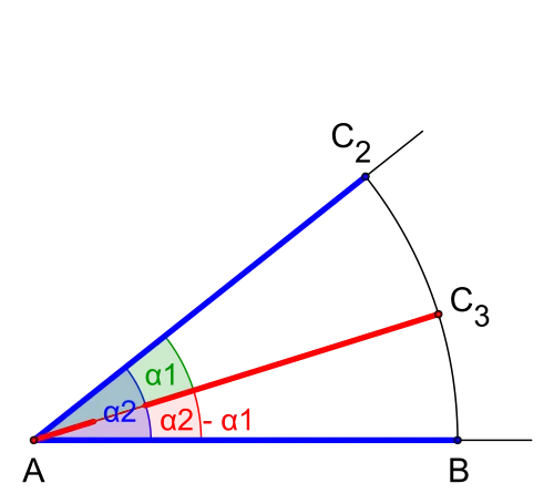 Subtraktion, Winkelweiten '"`UNIQ--postMath-000001A1-QINU`"'