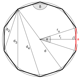 Größen des Zehnecks