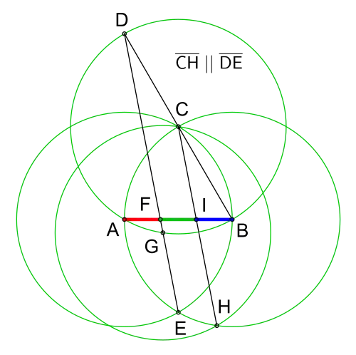 Figur 5: Strecke '"`UNIQ--postMath-00000111-QINU`"' gedrittelt '"`UNIQ--postMath-00000112-QINU`"'