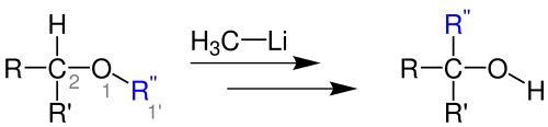 Übersichtsreaktion der 1,2-Wittig-Umlagerung