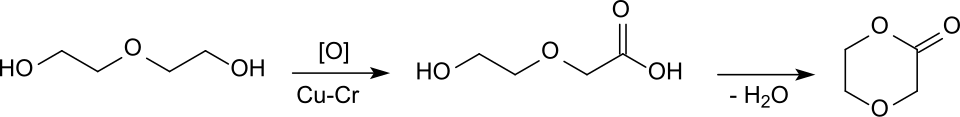 Synthese von 1,4-Dioxan-2-on aus DEG