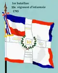 1. Bataillon 1793 bis 1803
