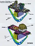 ICC-L (STS-122)