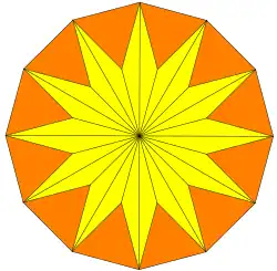 12 gleichseitige Dreiecke und 24 gleichschenklige Dreiecke
