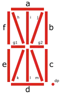Vierzehn­segment­anzeige; Darstellung der Großbuchstaben des lateinischen Alphabets