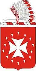 14th Field Artillery Regiment