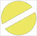 Truppenkennzeichen