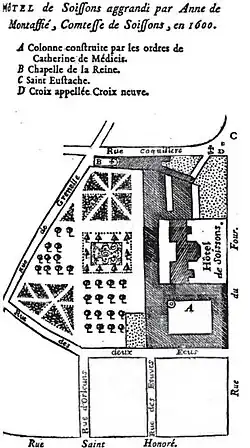 Hôtel de Soissons, 1600