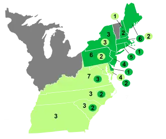 Ergebnis