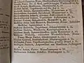 Kölner Adressbuch 1831, S.&nbsp;261, Wilhelm Mülhens Glockengasse No.12