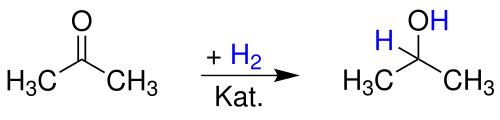 2-Propanol synthesis