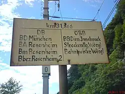 Beginn der Bahnstrecke bei km 0