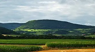 Anblick von Nord-Nordwest
