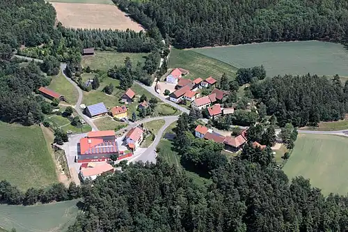 Wölsenberg (2018)