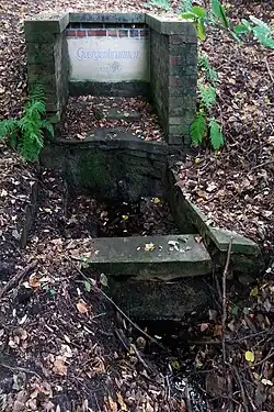 Georgenbrunnen (2020)