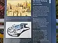Informationstafel mit dem vermuteten Bauzustand um 1400