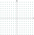 Konstellationspunkte einer 256-QAM