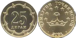 25 Diram