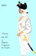 29e régiment d’infanterie de ligne 1791 bis 1793.