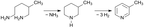 Synthese von 3-Methylpyridin aus 2-Methyl-1,5-diaminopentan MPMD