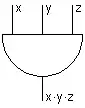 Schaltsymbol AND3
