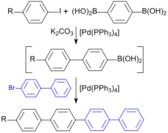 Synthese von p-Quaterphenyl mit 4-BBP