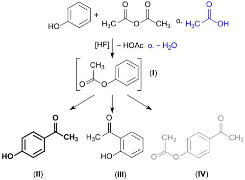 Synthese von 4-Hydroxyacetophenon (4-HAP)