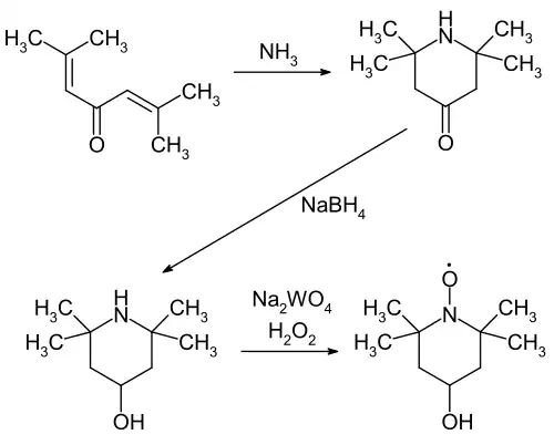 Synthese