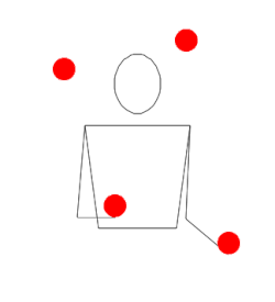 4-Ball-Fontäne, Siteswap (4)