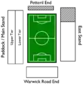 Tribünenplan