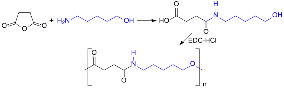 Polyesteramide mit 5-Amino-1-pentanol und Bernsteinsäureanhydrid