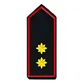 Kreisfeuerwehrverbände Vorsitzende/-r