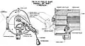 Bild 4: Skizze des Verschlussmechanismus
