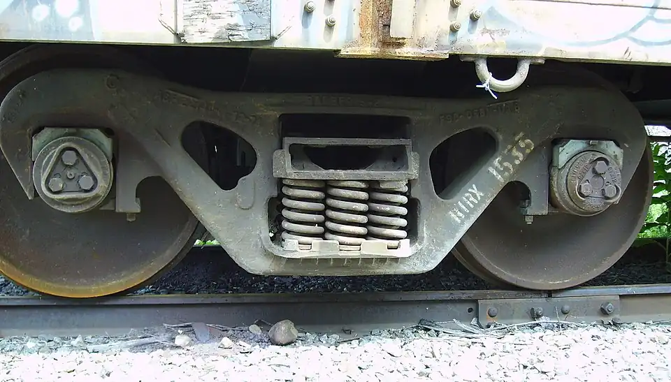 Auf Druckfedern abgestützter Wiege in einem Drehgestell eines Eisenbahnwagens