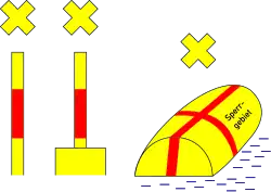 A.17b Sperrgebiete