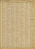 Seite aus dem Adressbuch Hannover von 1942 mit den Eigentümern und Haushaltsvorständen in der damaligen Dieselstraße