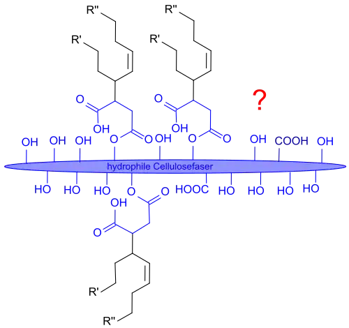 Postulierte ASA-Reaktion mit Cellulose
