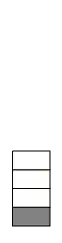 E+2